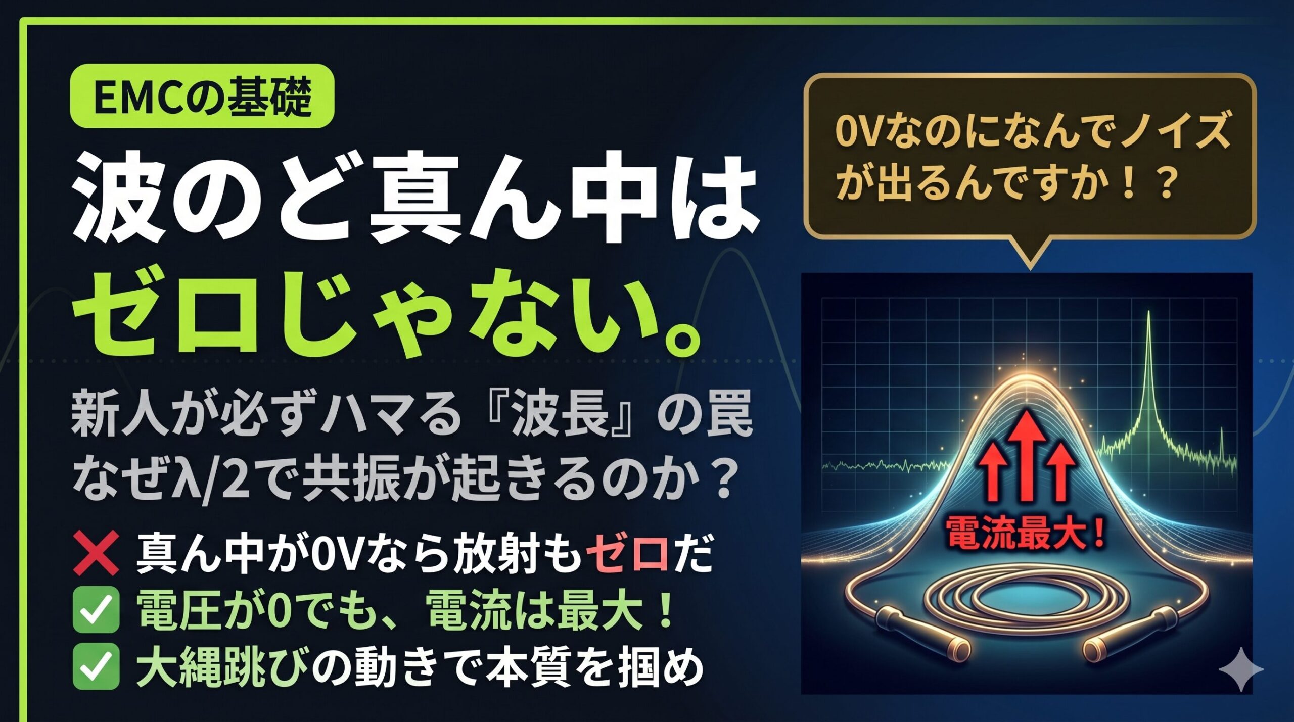 ハーネス上の電圧と電流の分布を大縄跳びの動きに例えた比較図解