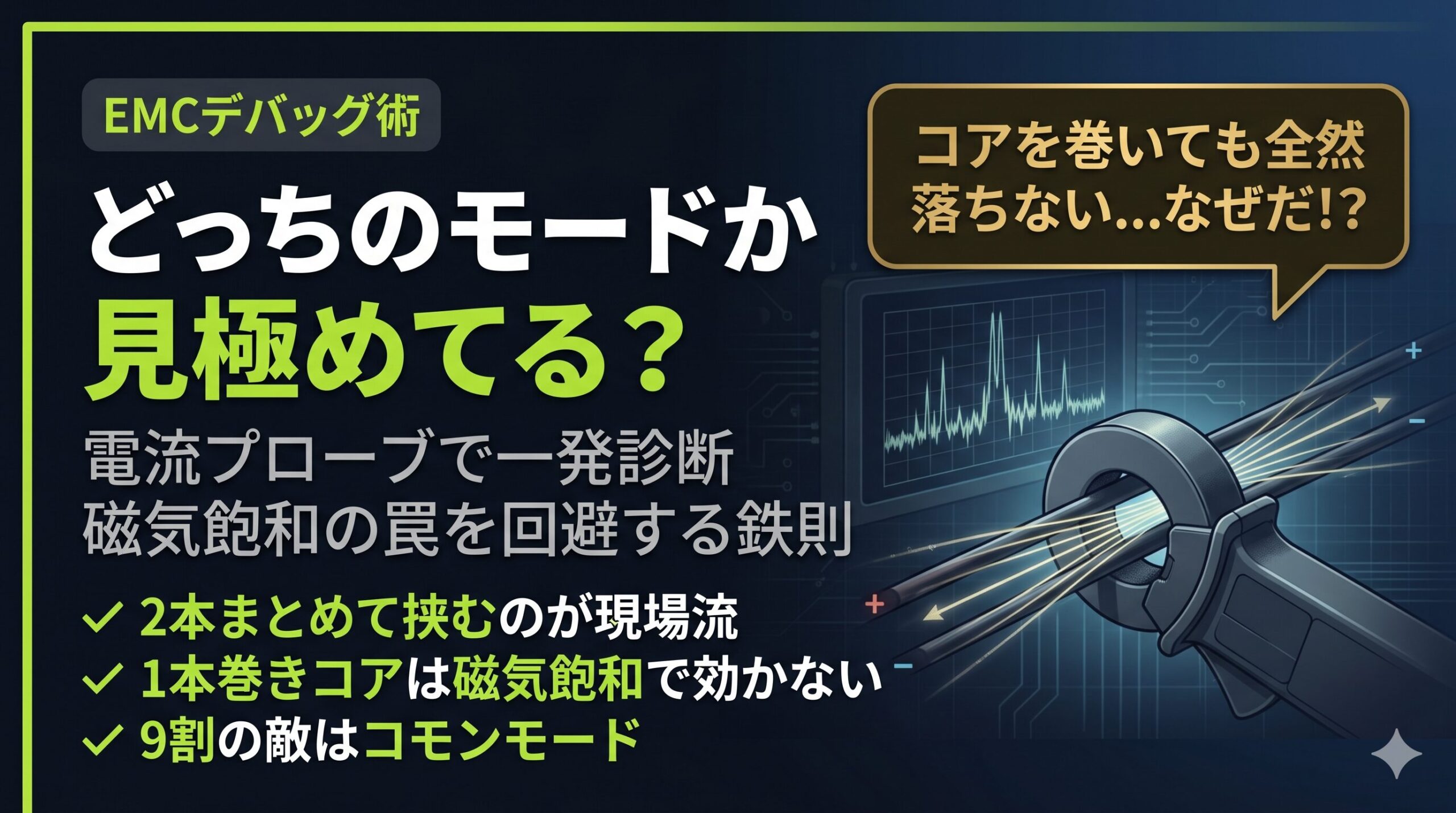 電流プローブを用いてプラス・マイナス2本の電源線を同時にクランプし、コモンモードノイズを診断する様子
