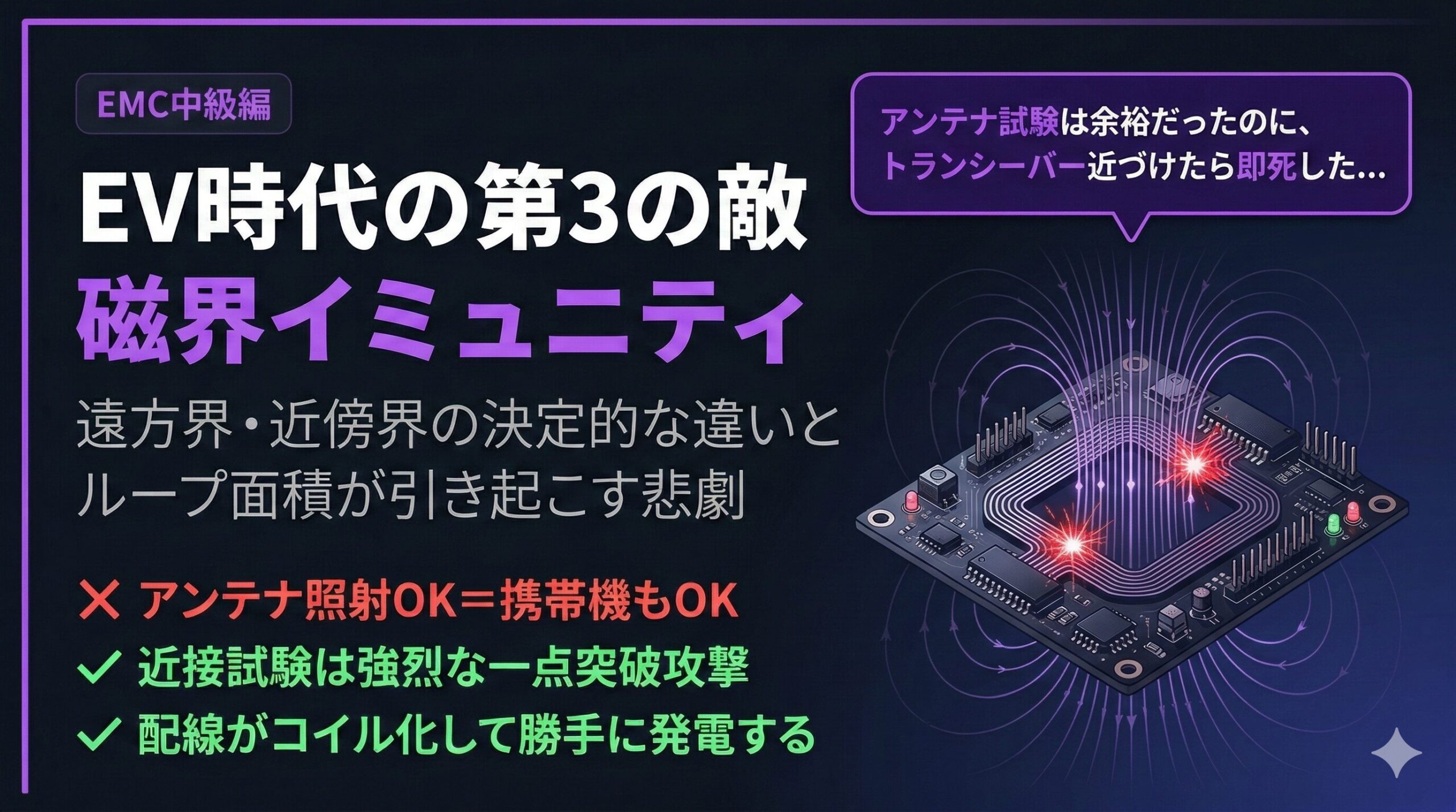 ソフトウェア変更がEMC（ノイズ）に与える影響のメカニズムを図解したアイキャッチ画像